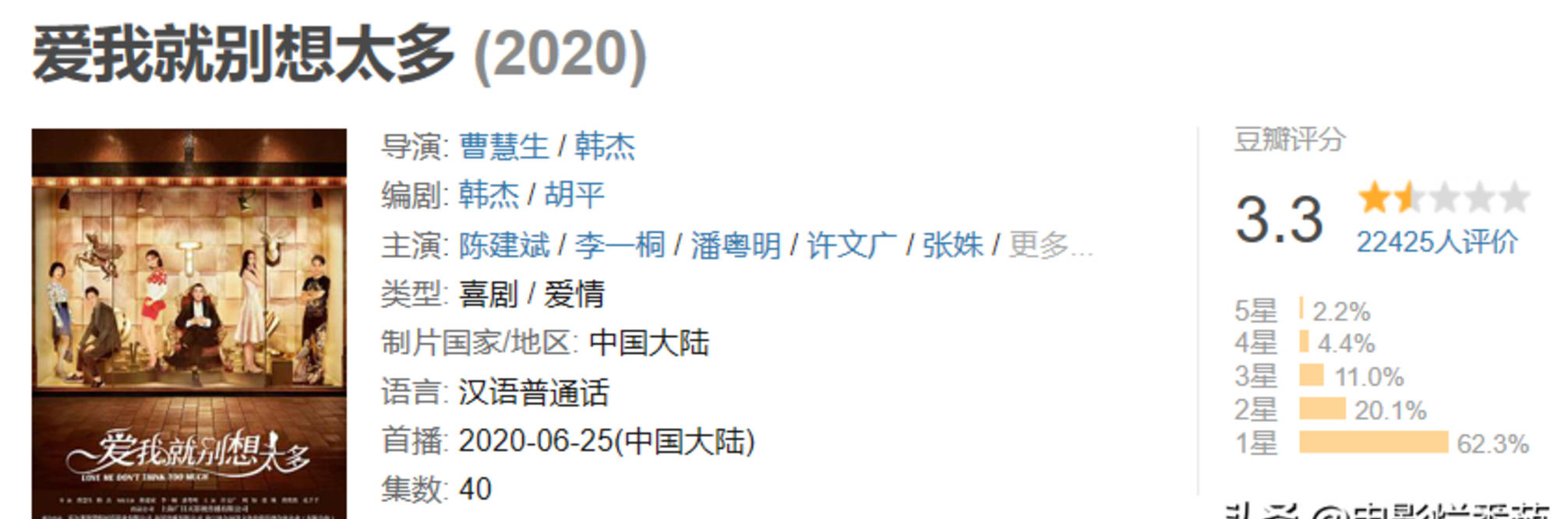 评分|2020年度十大烂剧，最高的4.4分，最低的只有2.5分？