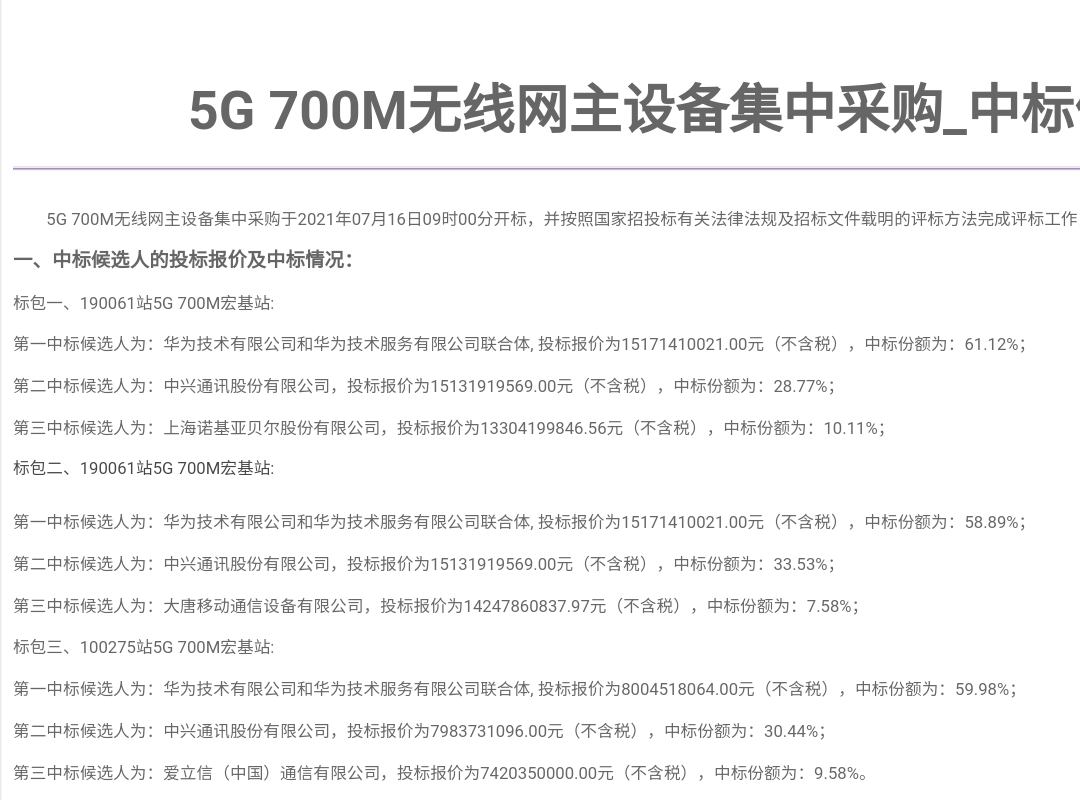 网络|5G 700M基站集采结果出炉，华为成最大赢家占六成份额