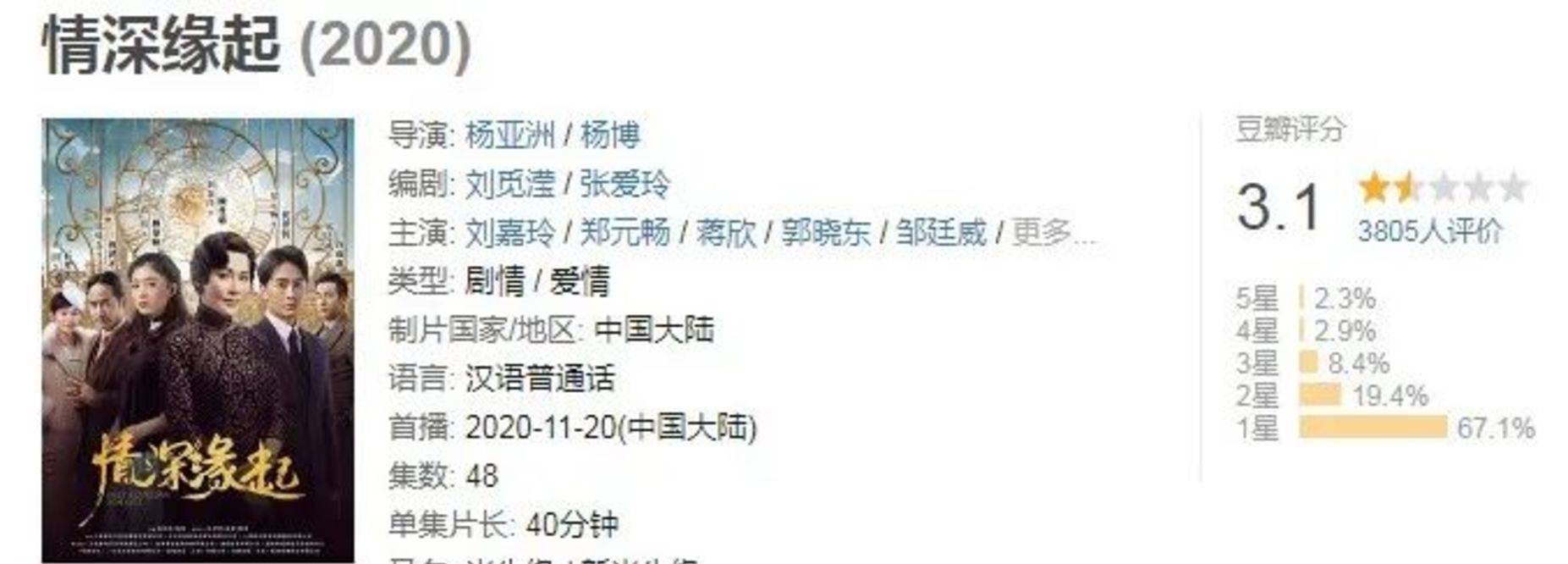 夜灵|学学吧，经典剧这样“翻拍”，观众怎么会骂娘？？