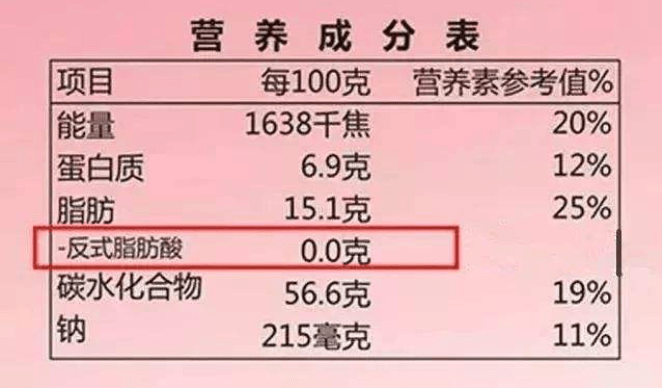 油脂|减到38kg还是丸型臂？女明星真的别瞎炒作体重了吧…