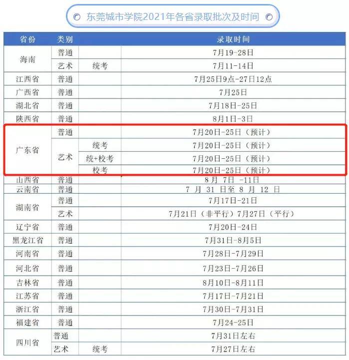 什么是特殊类型批次 4897b11ebcf8497a983b06e365a2850b.jpeg