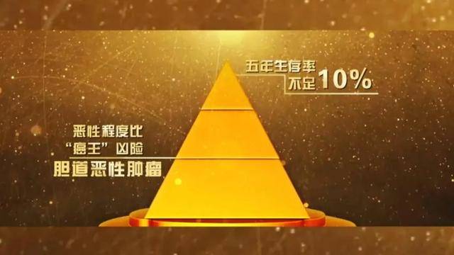 人体|早餐吃不对？健康早餐“5不吃”，这些东西尽量少碰……