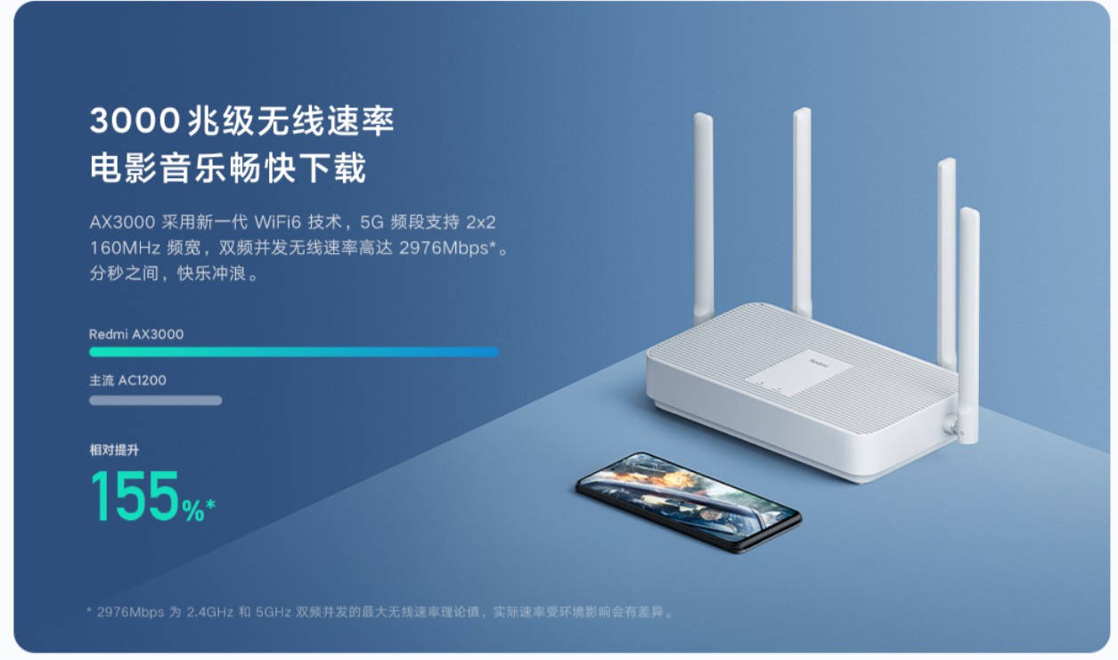 放大器|首发249元，Redmi路由器AX3000发布