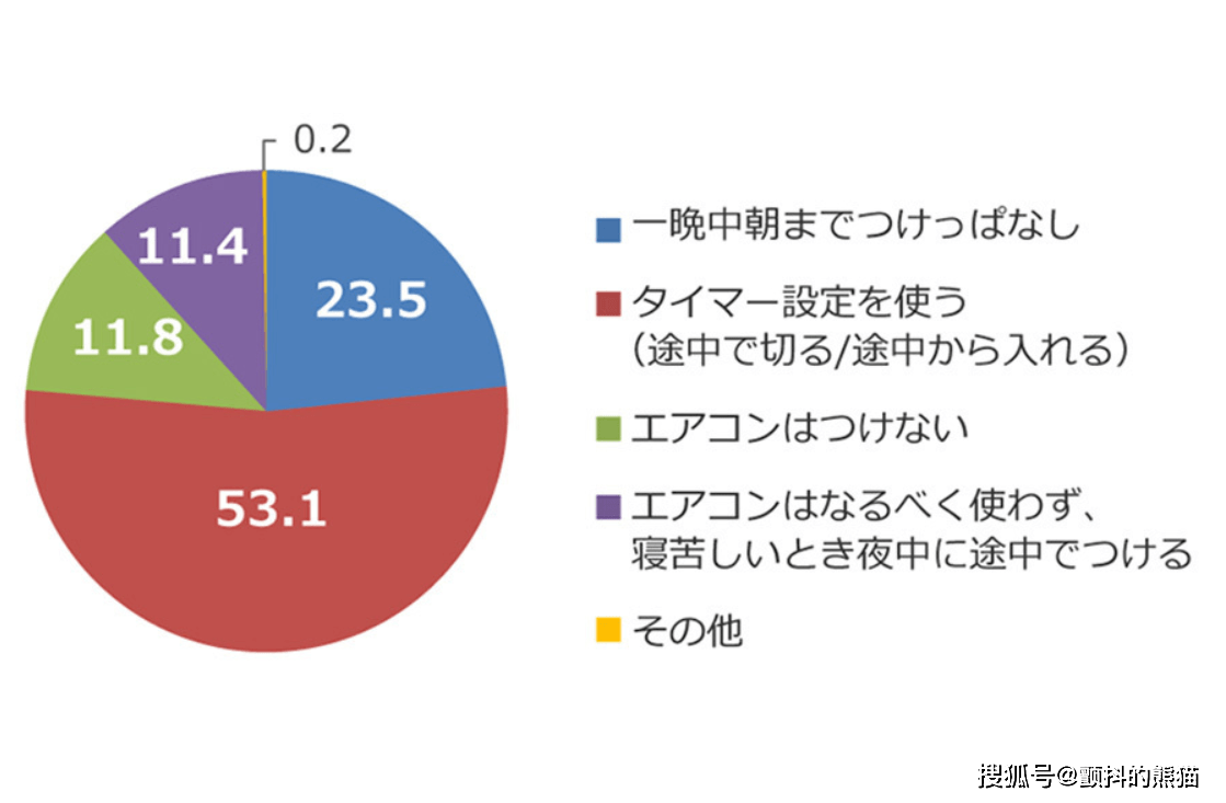 a9a8e07afa51404c90d988cfc0330144.png