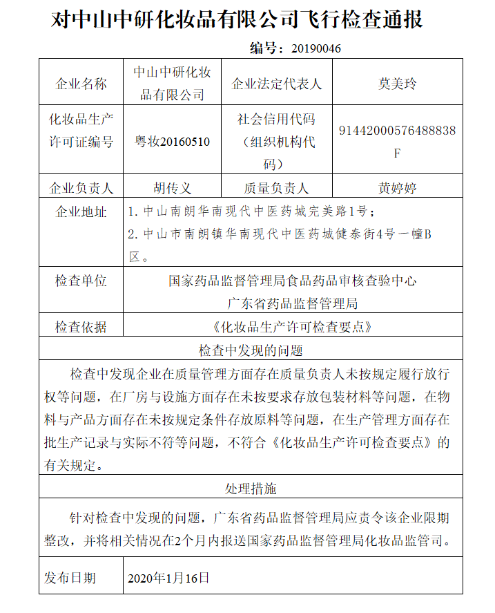 新工厂曾上飞检“黑榜” 范冰冰自创美妆品牌会好吗？(图3)