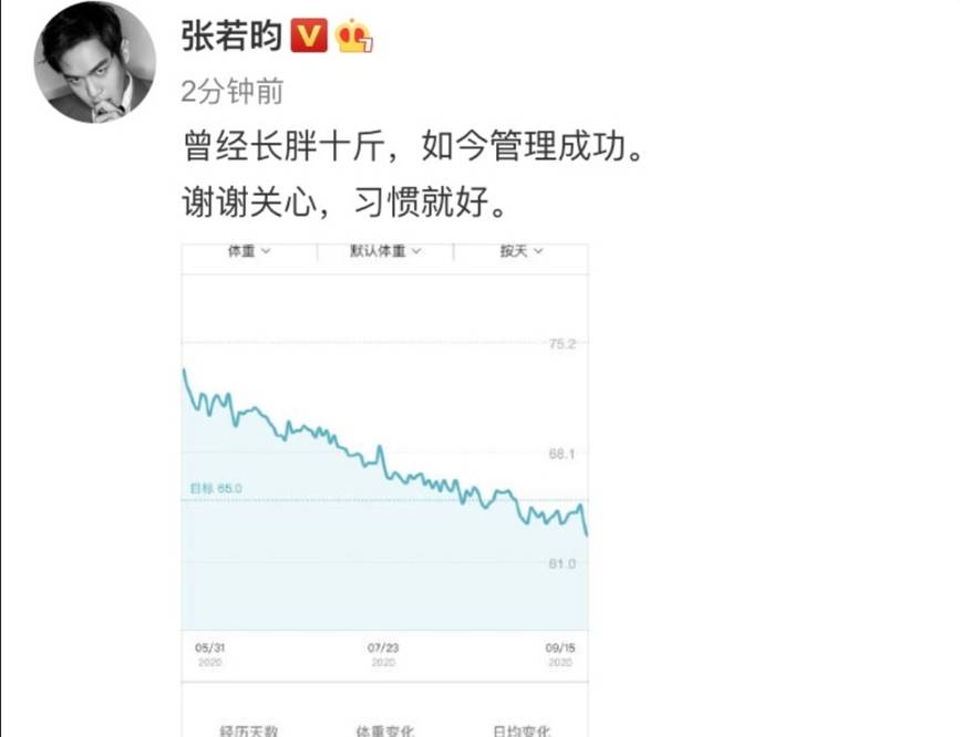 演技|张若昀瘦二十斤，月子餐长胖如今全瘦了，网友：明星都是胖着玩的！