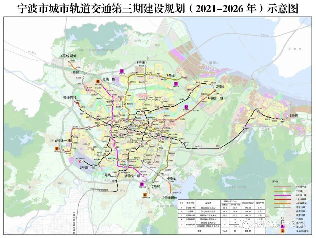 宁波至慈溪城际已完成审批,总投资约273亿元!_宁慈