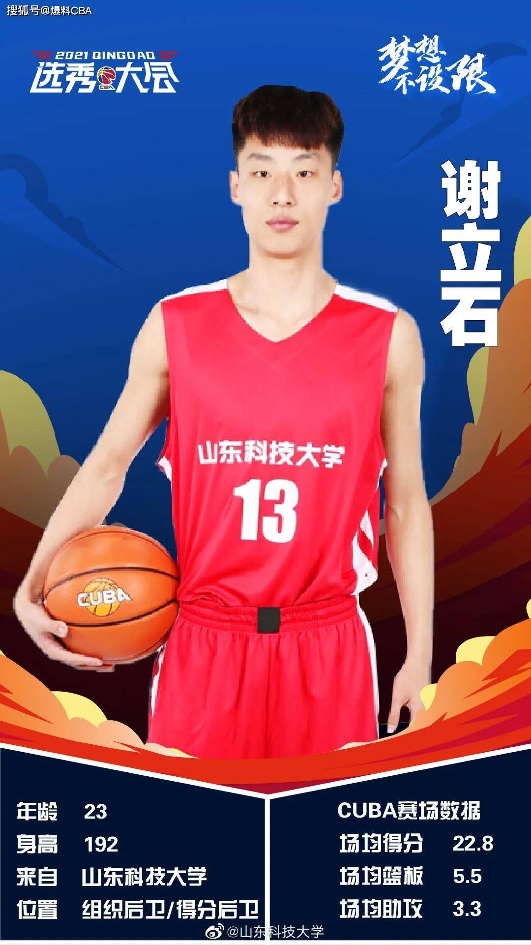 cba三消息赵睿谈全运会失败谢立石签约贺天举试训青岛男篮