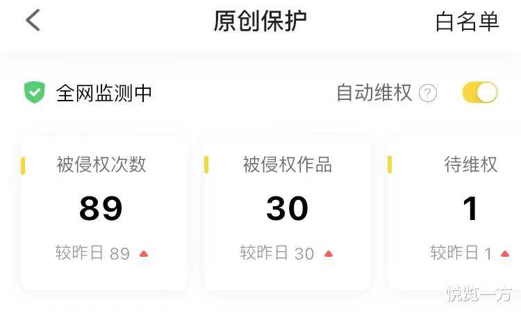 设计|约旦王后拉尼娅红装亮相 典雅大气 参与会面的时尚造型令人赞叹