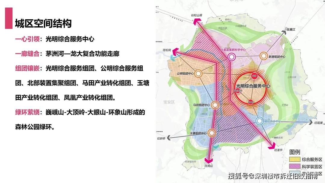 大湾区综合性国家科学中心先行启动区长啥样速看光明区十四五规划发布