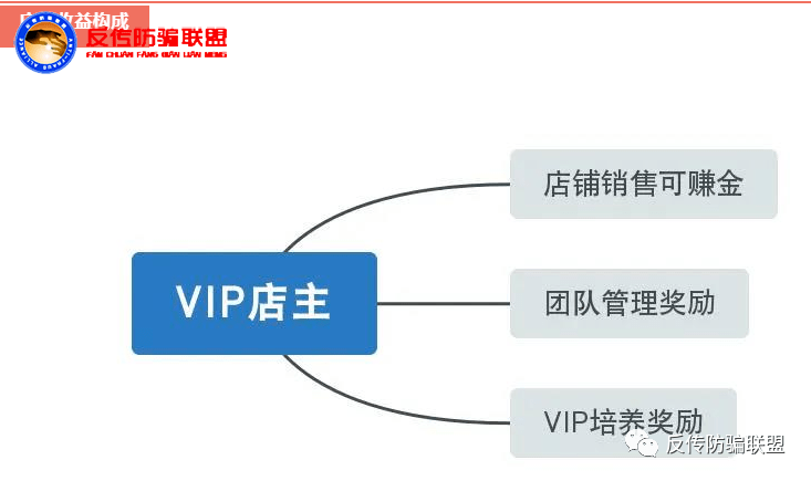 模式涉传质量堪优 “认真卖好货”云货优选被指退换货难(图4)