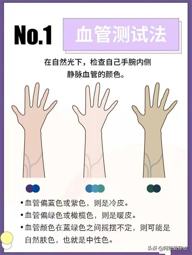 分析|你以为这些是显白的发色？被坑了都不知道，看看以下的对色分析吧