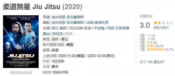 尼古拉斯凯奇|再见了，尼古拉斯凯奇，再见了，我的一代男神！