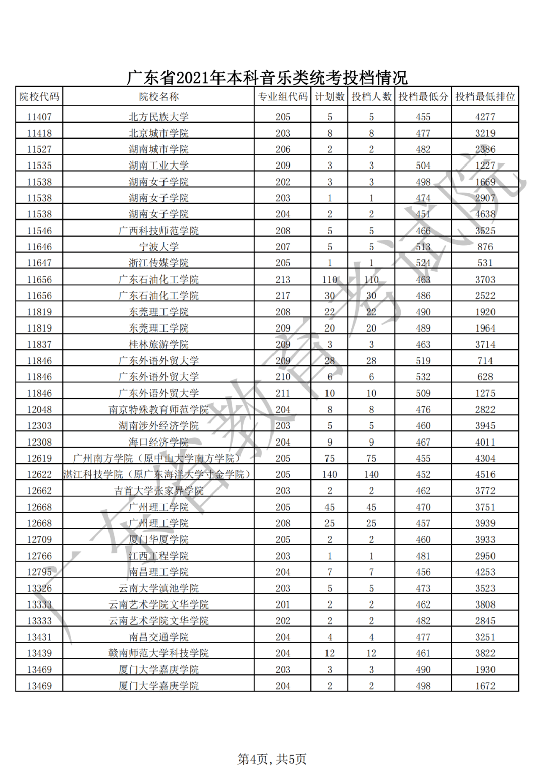 5949e401be08444292613964e0615d21.png