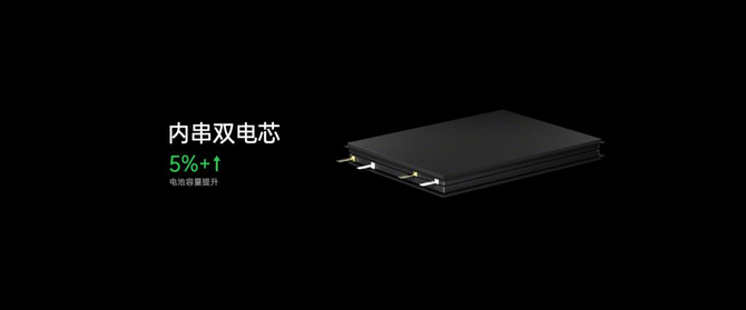 电芯|OPPO 闪充开放日大招释出：安全为本，智慧为锋