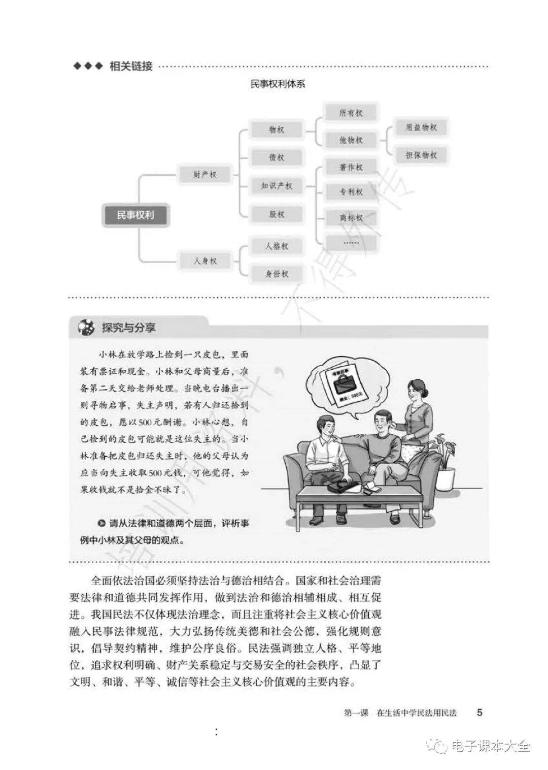 2021新人教部编版高中政治选择性必修二法律与生活电子课本