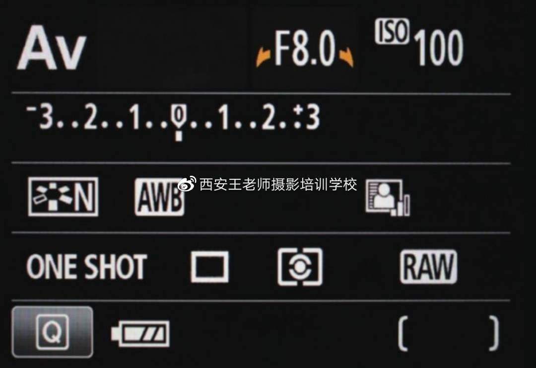 为什么相机不能设置光圈 8bc80b0548c8490ebada27b0d1728e22.jpeg