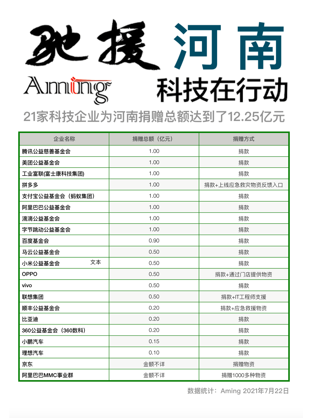 c8d1f5607ea6422ba7f7497ab8769aed.png