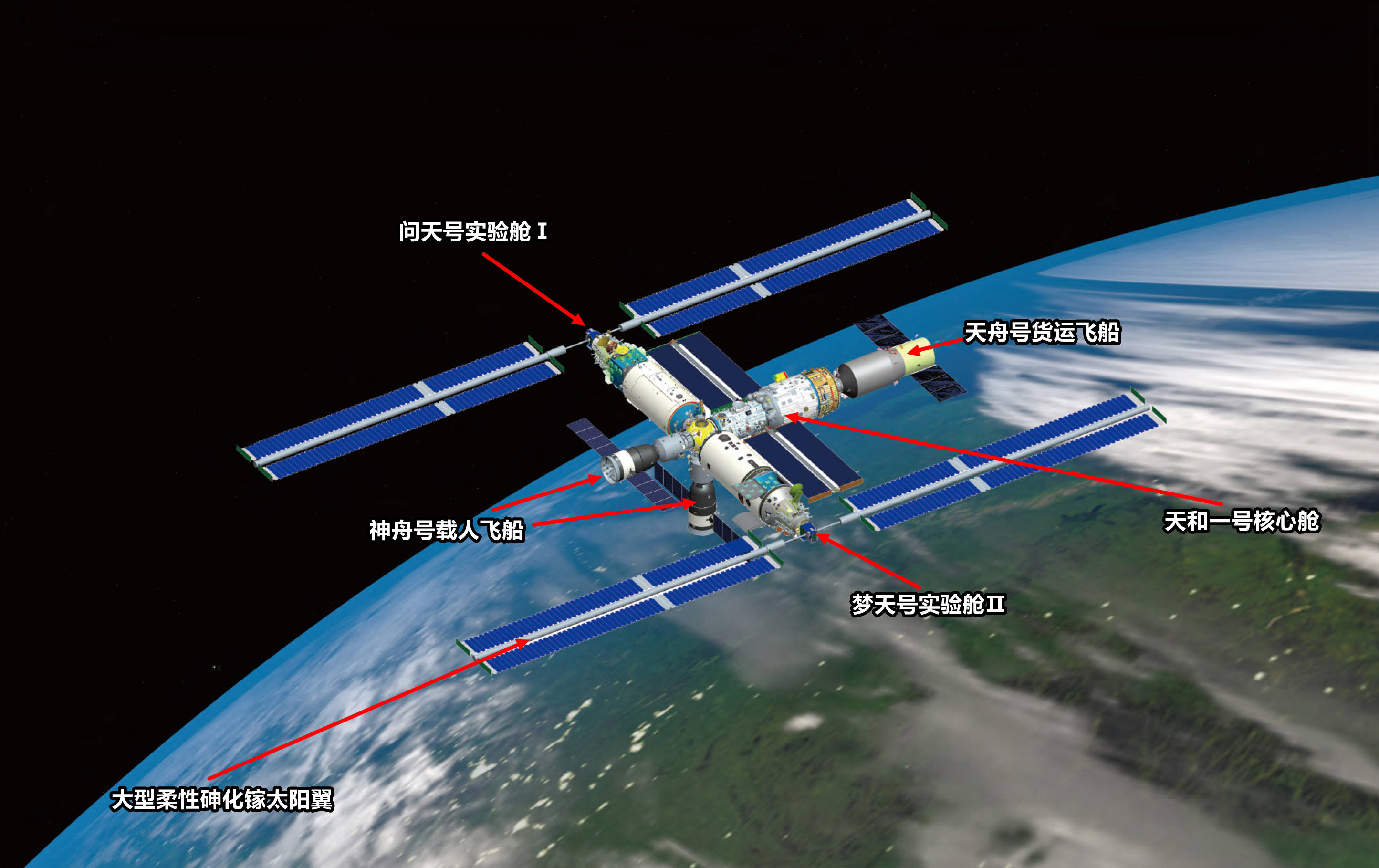 覆盤天宮空間站首次太空出艙航天員兵分兩路回艙前遇異常輻射