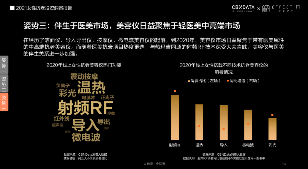 脸部|JUJY纪芝脸部射频仪Pro升级回归，全面打造0重少女肌！