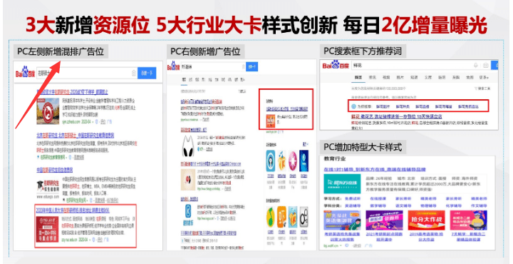 广告竞价排名_百度竞价排名图片(2)