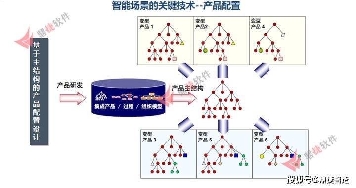 怎样思维敏捷 985c2f5b07d744dfacbaeb6035037d5f.jpeg