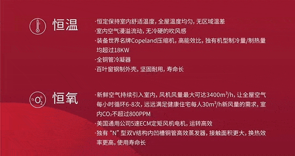 月子|月子中心五恒全空气空调恒温|恒湿|恒氧|恒静|恒洁