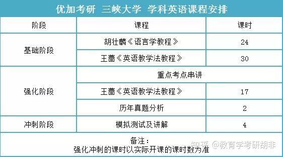 华南师范大学附属龙门学校_龙门浩职高学费多少_龙门补习学校学费