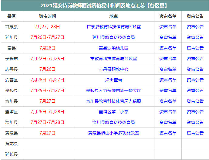 特岗教师招聘时间_重磅 我省今年特岗教师招聘简章出炉 报考时间 条件等重要信息全部在这儿(4)