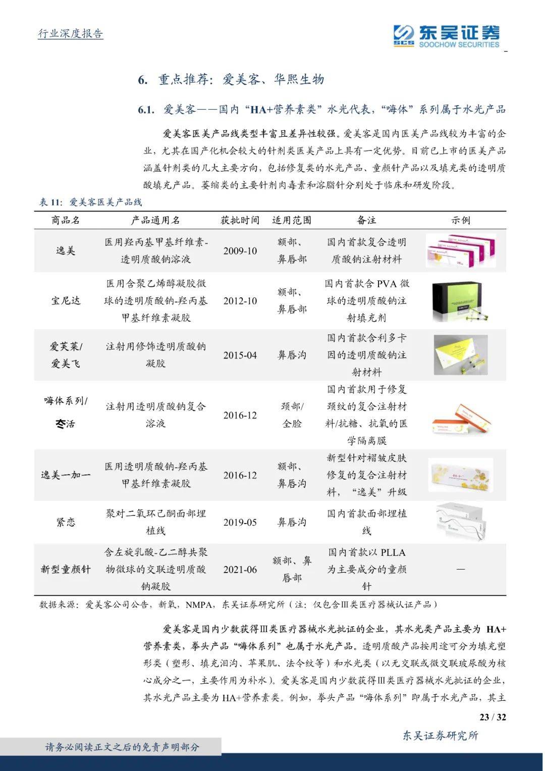 产品|进击的水光针：持续高频、高增、本土化的“玻尿酸 ”注射产品