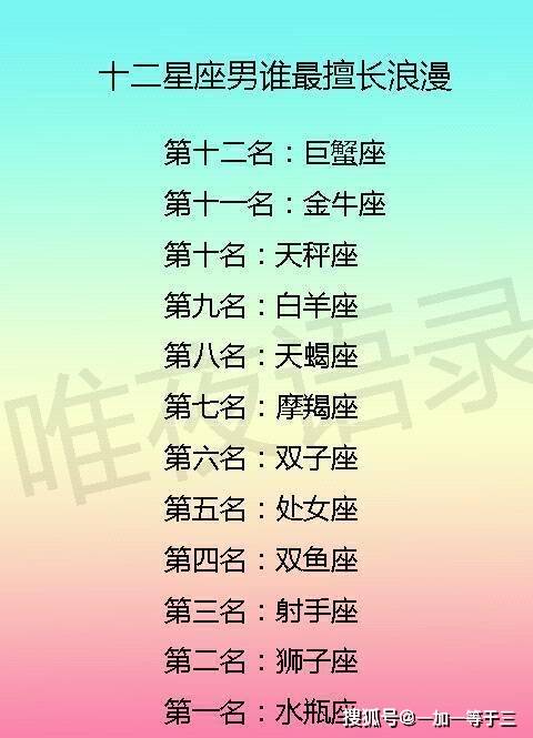 狮子座最容易让人一见钟情 谁最擅长浪漫 哪些星座朋友值得结交 性格