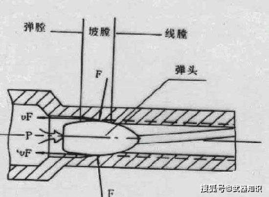 9×19mm子弹尺寸图图片