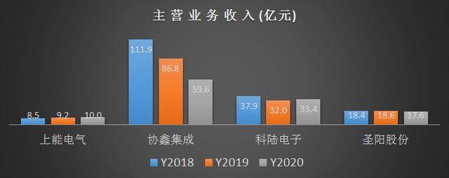 楚江新材：2016年年度审计报告 新闻 第4张