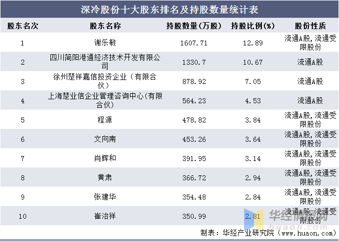 徐州企业排名_徐州火车站图片