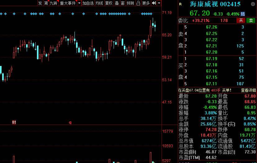 金属锂龙头股票名单 64f66b6b3a9a432b98c7e565d7885a90.jpeg