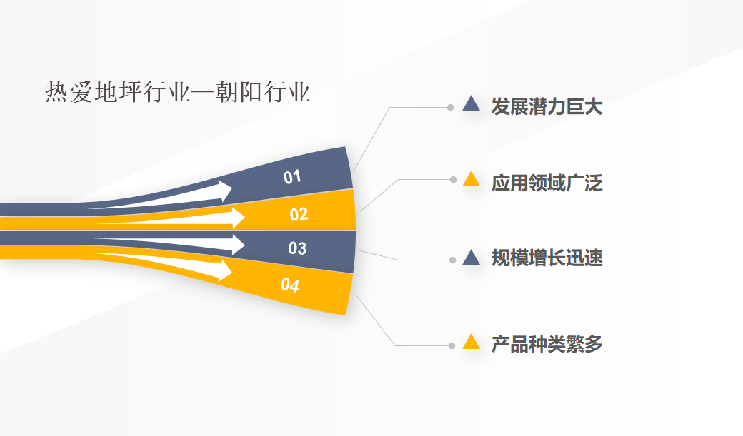 九游会老哥俱乐部嘉宝莉地坪材料2021年中经营工作总结会胜利召开！(图8)