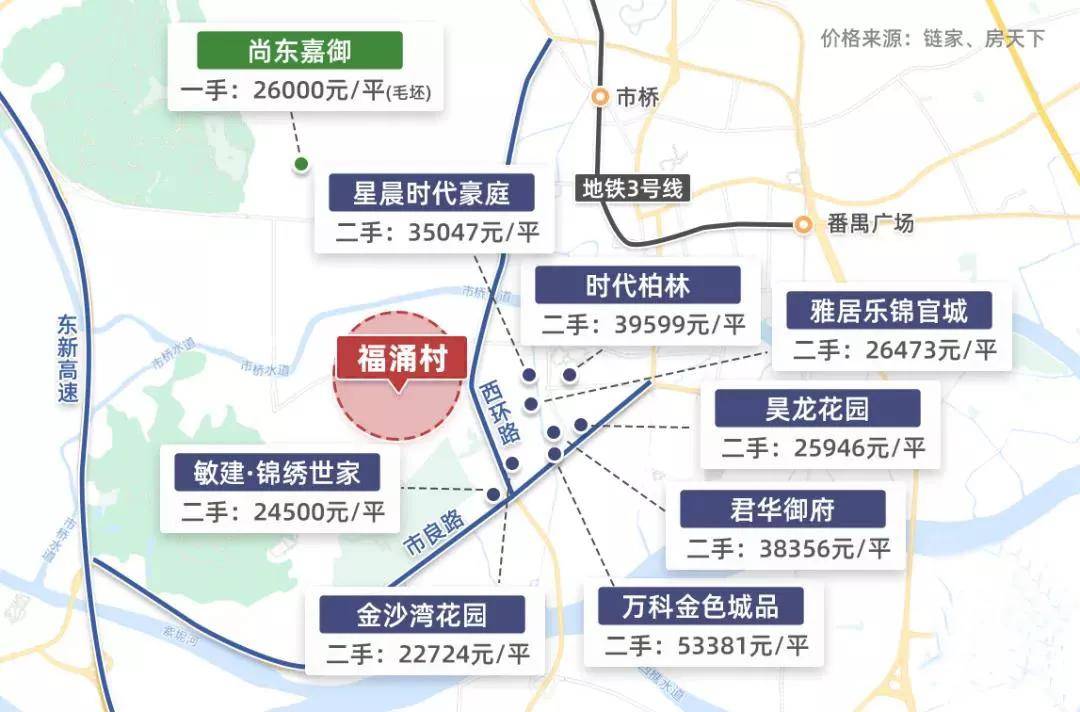 番禺人口_广州流动人口逼近600万 外来工130元可租房(3)