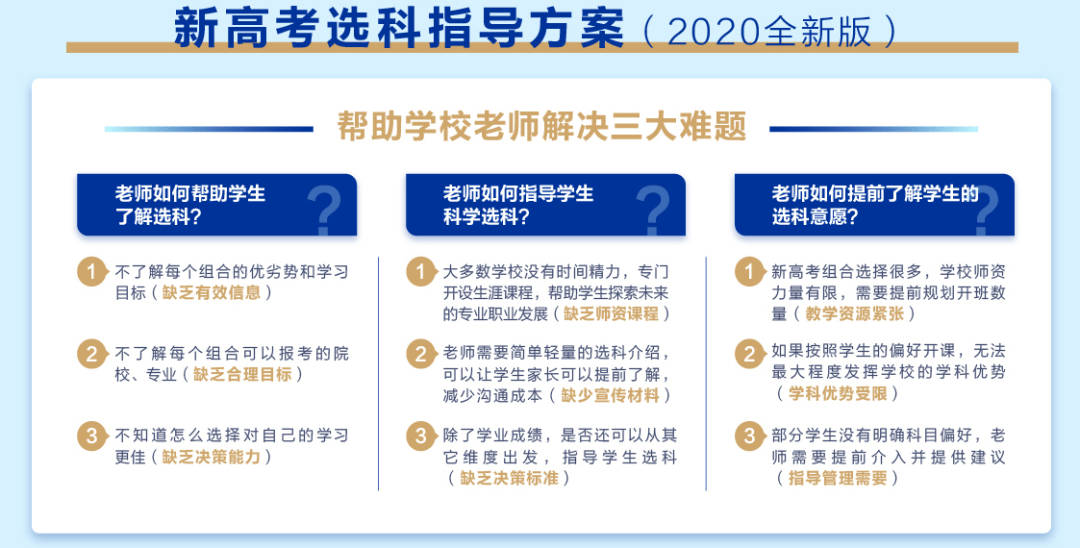 怎样帮助学生解决选科难题 升学e网通上线新高考选科指导学校解决方案