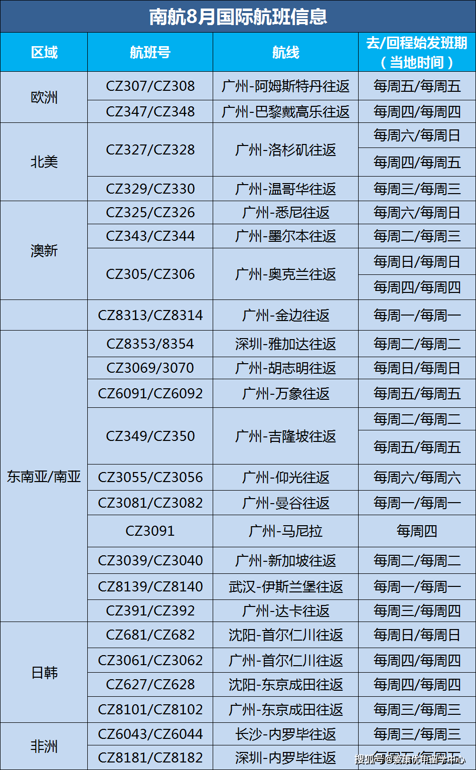 734da2f691d24b618da8e1246cb02bc3.png