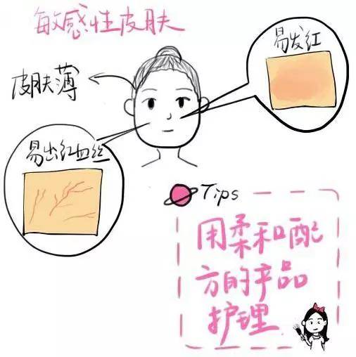 中性|你每天都在护肤但皮肤越来越差?颜稚美自助共享美容院:没认清肤质