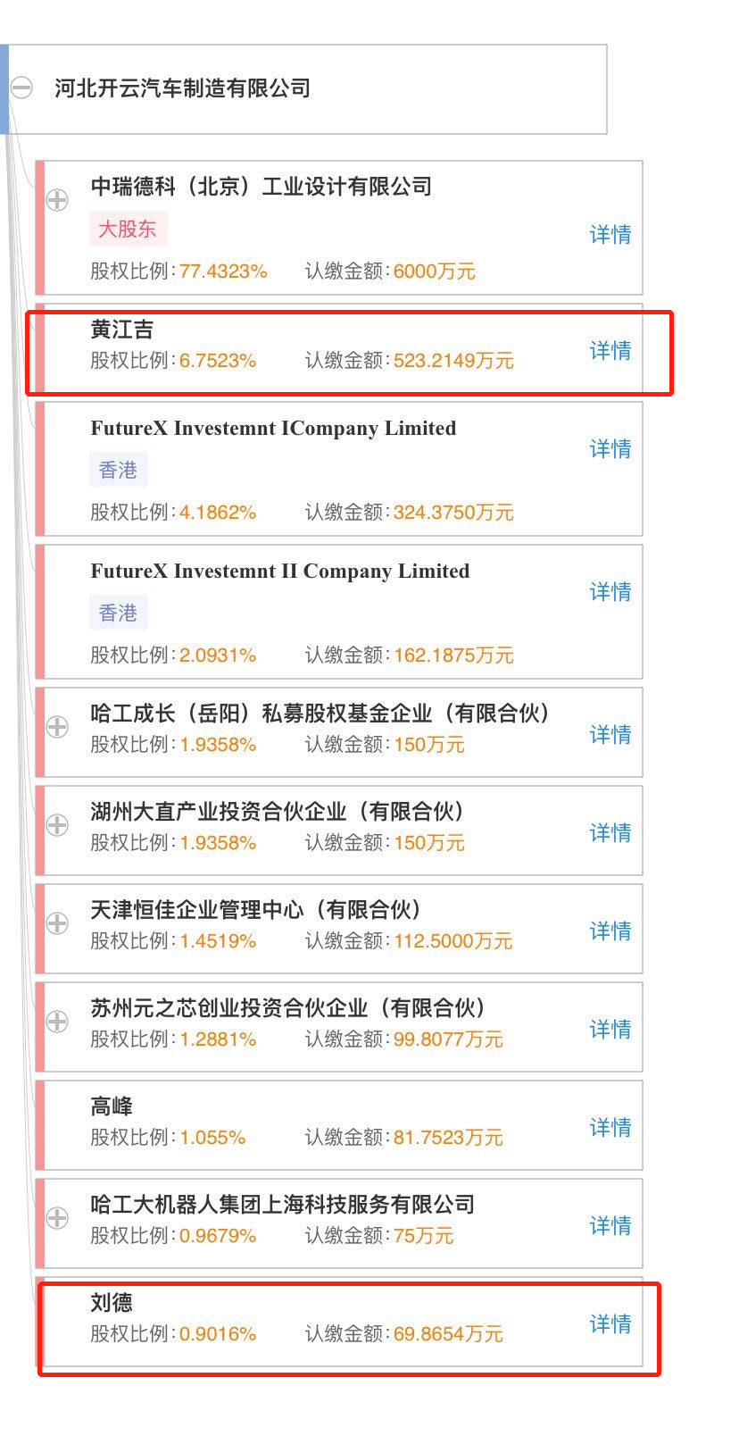 小米聯合創始人劉德、黃江吉出任開雲汽車董事 科技 第1張