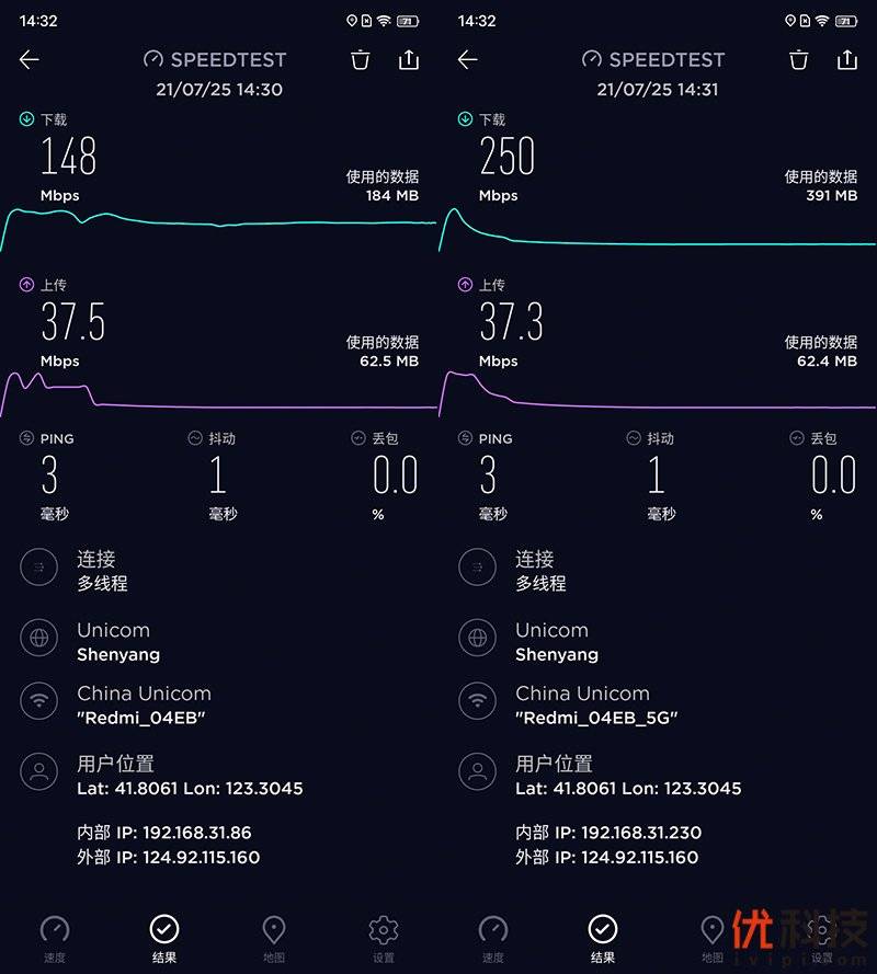 方面|160MHz频宽加持 Redmi路由器AX3000优科技体验