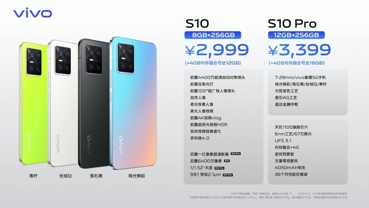 爆款潛質已然顯現，vivo S10系列首銷大獲成功 科技 第17張