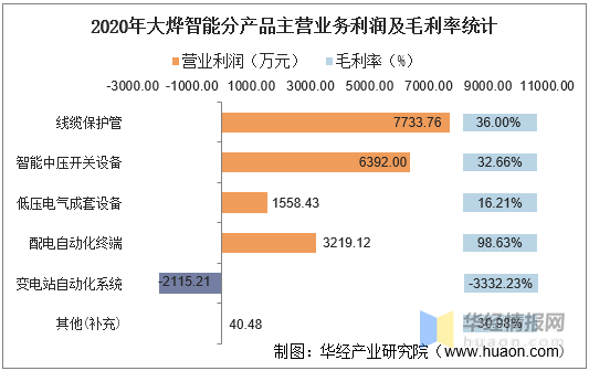 最近十大股东排名 7c42854b07104c4387ee9f7c1b9535b6.png