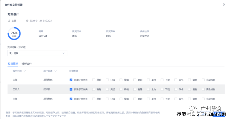 权限|艾三维工程设计协同平台 | 19项核心功能,解决您所有的日常需求!