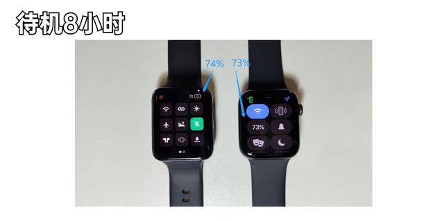 apple watch 6和oppowatch2 d816e570fe034974acbdae6a3210f00c.jpeg