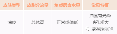 方法|油性肌肤怎么做才能比现在美十倍？