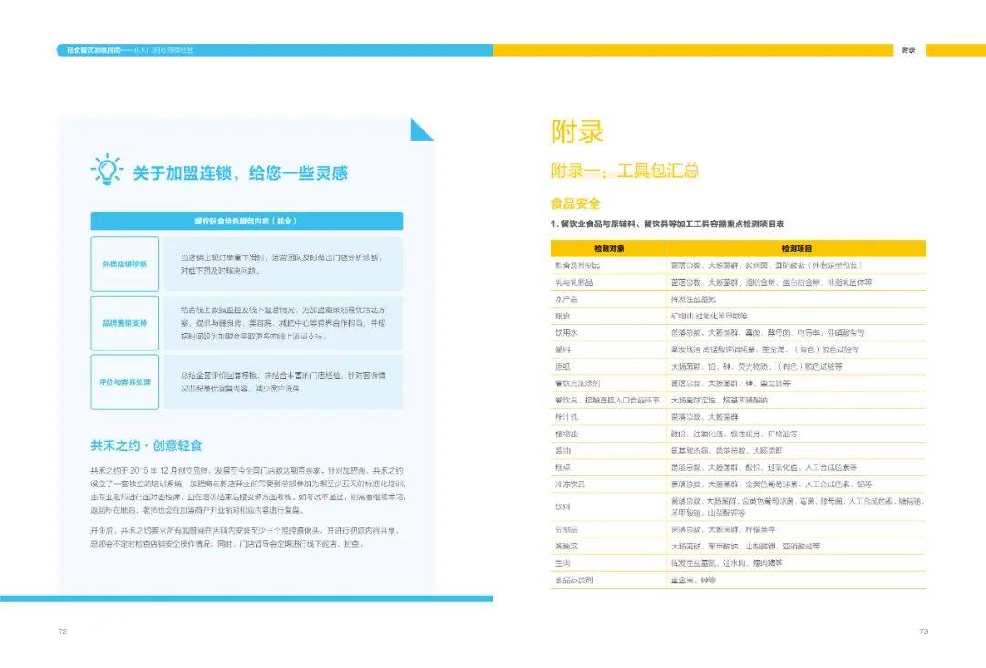 周丽君|轻食餐饮发展指南-美团(附下载)