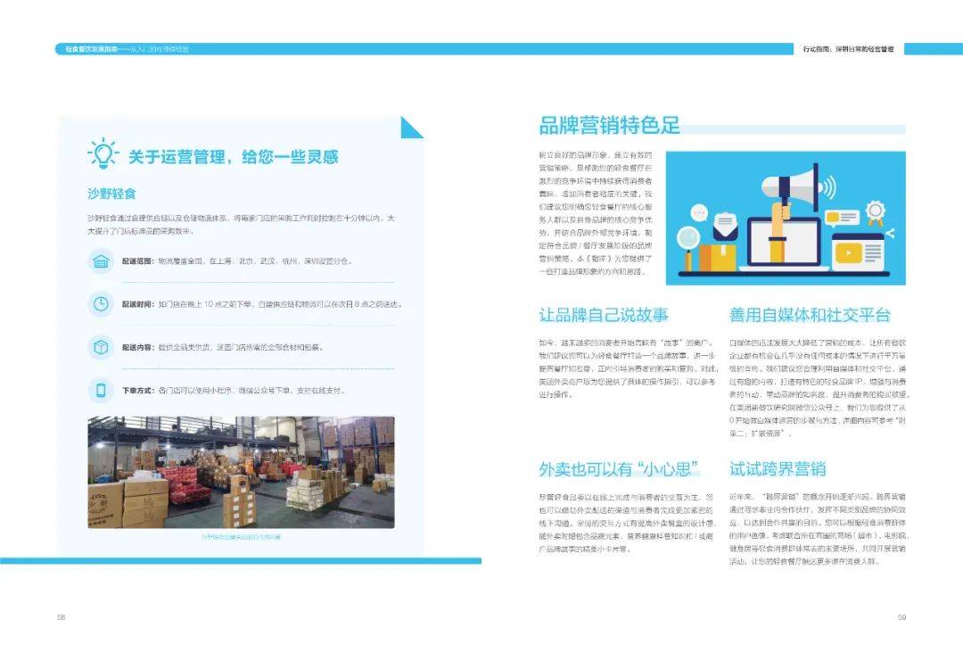 周丽君|轻食餐饮发展指南-美团(附下载)