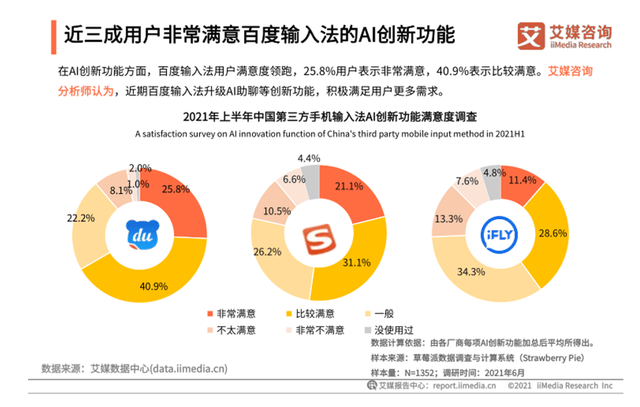 百度輸入法AI技術驅動創新，全面升維產業場景效率與體驗 科技 第2張